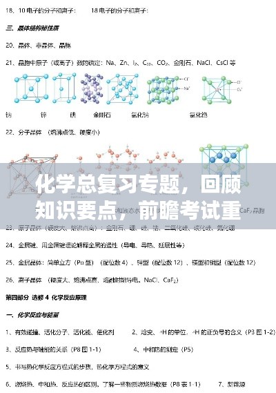 化學(xué)總復(fù)習(xí)專題，回顧知識要點，前瞻考試重點