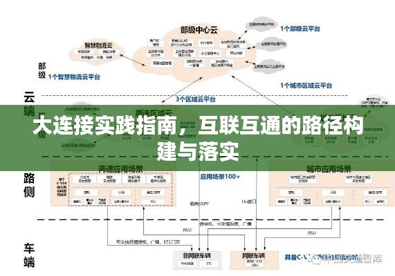 大連接實踐指南，互聯(lián)互通的路徑構(gòu)建與落實