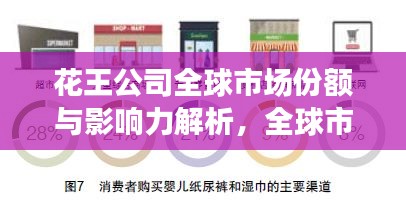 花王公司全球市場(chǎng)份額與影響力解析，全球市場(chǎng)排名揭秘
