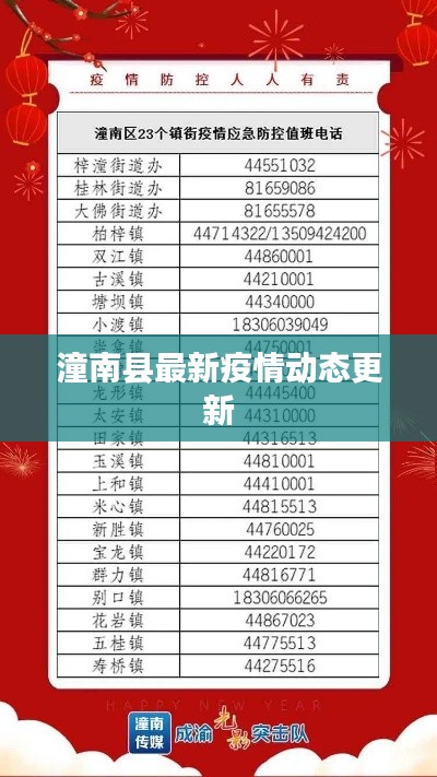 潼南縣最新疫情動態(tài)更新