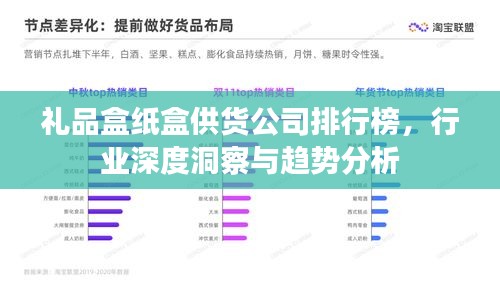 禮品盒紙盒供貨公司排行榜，行業(yè)深度洞察與趨勢(shì)分析