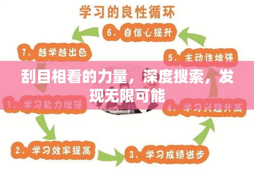 刮目相看的力量，深度搜索，發(fā)現(xiàn)無限可能