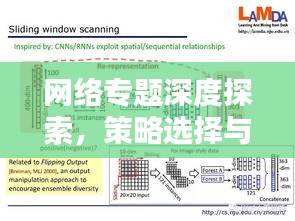 網(wǎng)絡(luò)專題深度探索，策略選擇與探索之路
