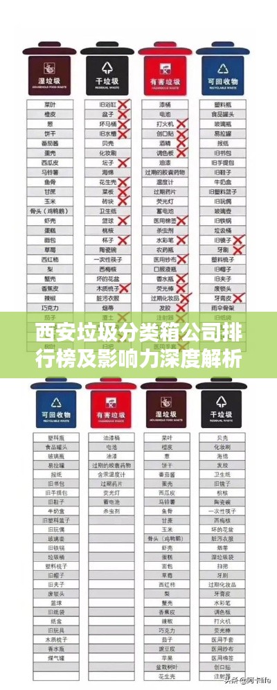 西安垃圾分類(lèi)箱公司排行榜及影響力深度解析