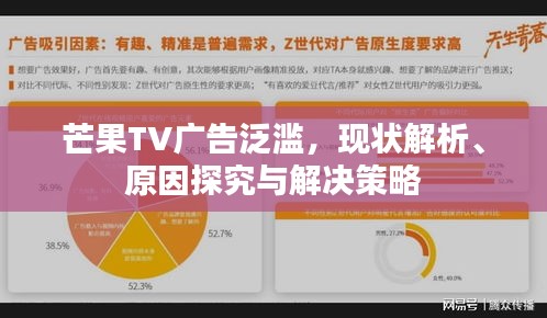 芒果TV廣告泛濫，現(xiàn)狀解析、原因探究與解決策略