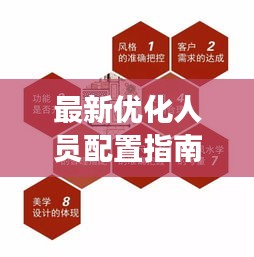 最新優(yōu)化人員配置指南，高效團(tuán)隊(duì)的打造秘籍