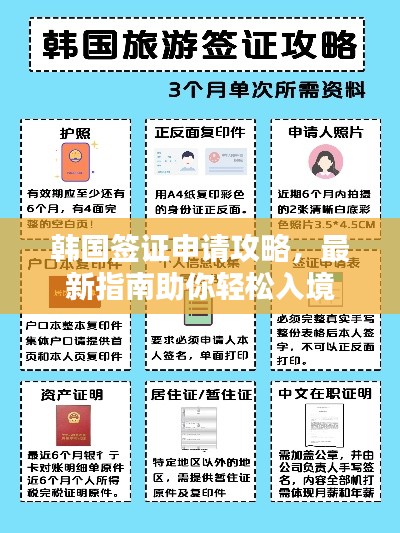 韓國簽證申請攻略，最新指南助你輕松入境