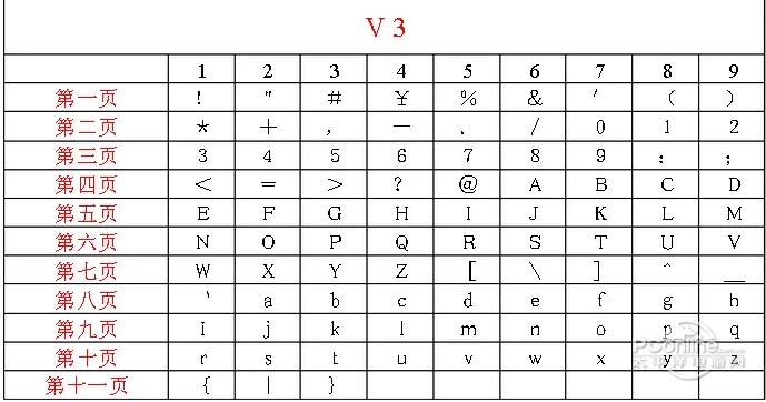 程門(mén)飛雪 第2頁(yè)
