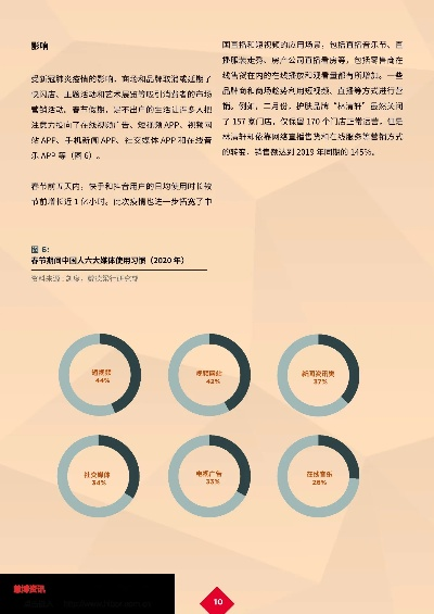 飛蛾撲火 第2頁(yè)