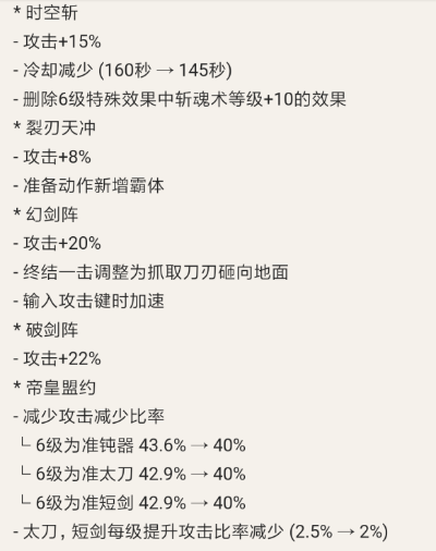 90版本劍宗散搭全新升級，免費替代品中的佼佼者——統(tǒng)計研究解釋定義超值版_v2.255深度解析
