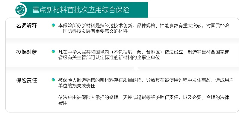 科技個險(xiǎn)官方下載,高效解讀說明&amp;X_v5.704