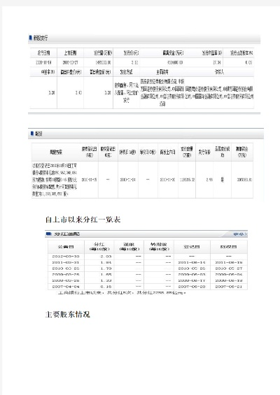 下載官方工商銀行,實(shí)地分析考察數(shù)據(jù) kit_v3.575