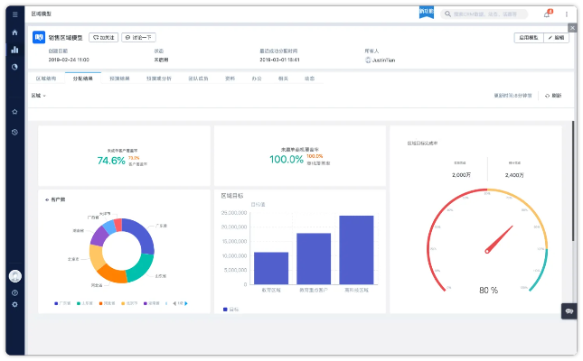 專業(yè)級(jí)工具推薦，牛牛通寶官方下載，實(shí)地?cái)?shù)據(jù)執(zhí)行分析Notebook_v10.222