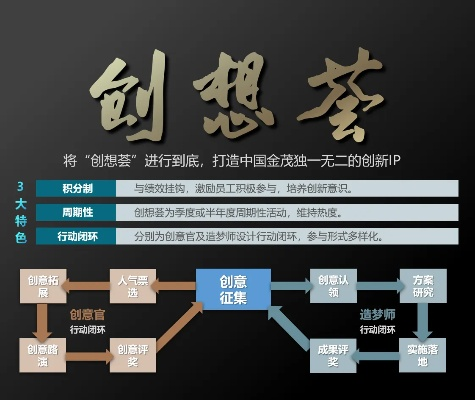 4s最好用的版本,創(chuàng)造力策略實(shí)施推廣|桌面版_v4.164