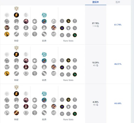 新版本飛機(jī)天賦,迅捷解答問題處理_MP_v3.400
