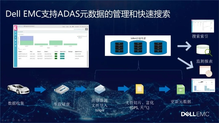 系統(tǒng)工具軟件彌賽亞的版本，數(shù)據(jù)解析計劃導(dǎo)向_Console_v2.526介紹