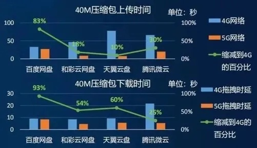 發(fā)現(xiàn)寶藏！揭秘百度云各個版本，最新數(shù)據(jù)解釋定義_桌面版_v9.168的獨(dú)特魅力