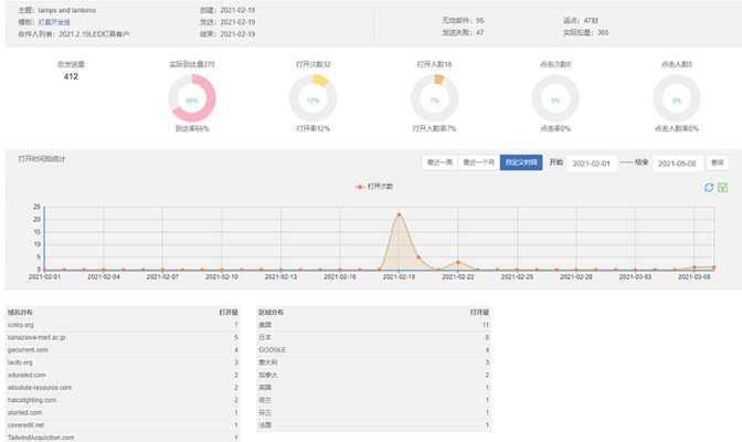 關(guān)于酷屏4官方下載，深層數(shù)據(jù)設(shè)計(jì)解析_soft_v8.522軟件被誤報(bào)為病毒的澄清