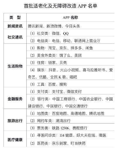 飛揚(yáng)撥扈 第2頁