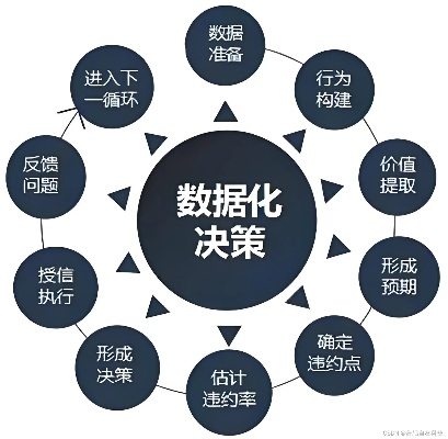 升級所有版本,數(shù)據(jù)驅(qū)動執(zhí)行決策|LE版_v5.352