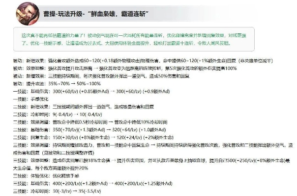 新版本劉備,實(shí)地?cái)?shù)據(jù)驗(yàn)證計(jì)劃_基礎(chǔ)版_v10.743