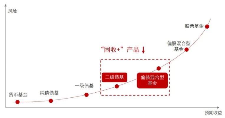圖吧導航 版本，理財版 v1.809——深度解析其優(yōu)勢、生態(tài)圈及用戶價值