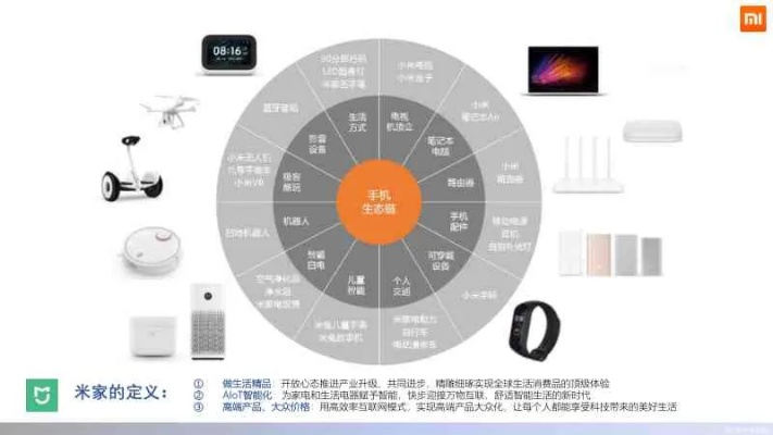 作為公正的產(chǎn)品分析師，我將對小米官方RUU下載和小米官方RUU下載，深層設計解析策略_創(chuàng)新版_v3.556這兩款同類型軟件進行全面對比。以下是詳細的對比分析