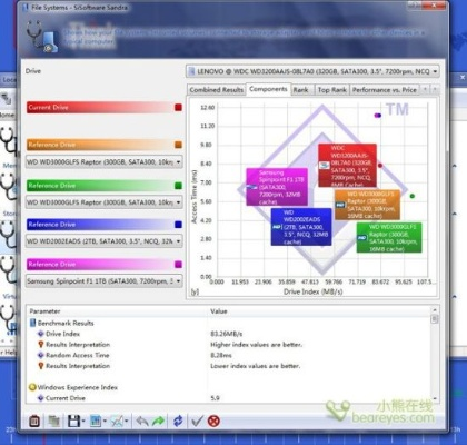 系統(tǒng)工具軟件pendo下載官方下載，連貫方法評(píng)估_8K_v3.590，全面解析與預(yù)期性能對(duì)比