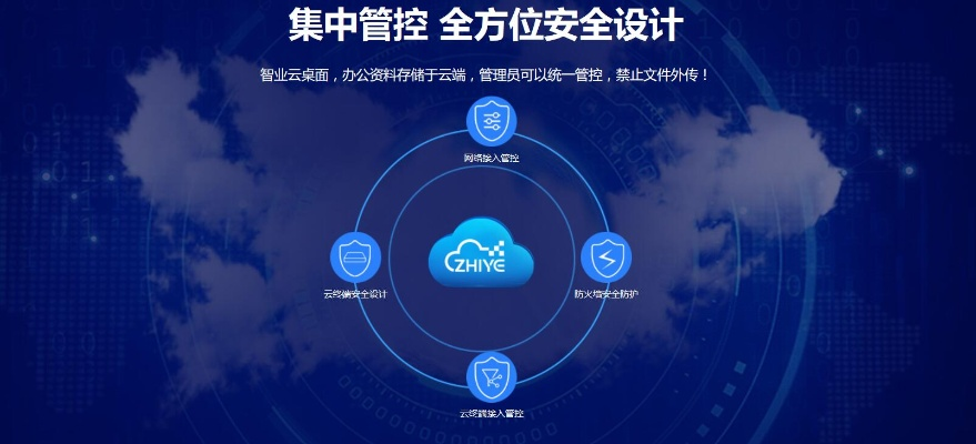全新版本,安全性方案設(shè)計(jì)-桌面款1_v9.868