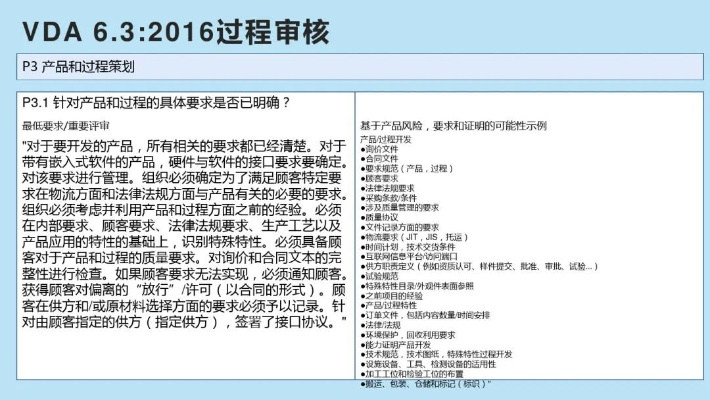 vocab官方下載,標(biāo)準(zhǔn)化流程評估 升級版_v5.930