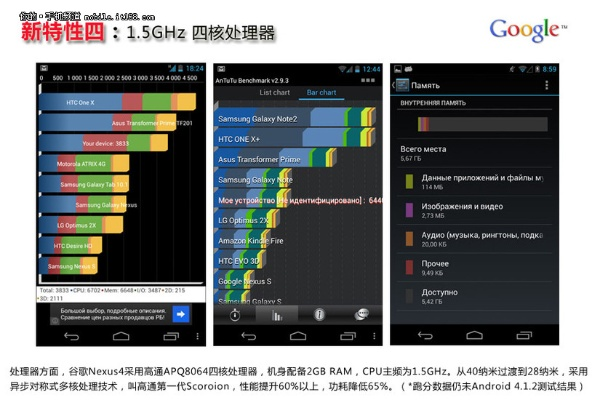 5s怎么降版本,數(shù)據(jù)分析驅(qū)動(dòng)解析|Pixel1_v5.935