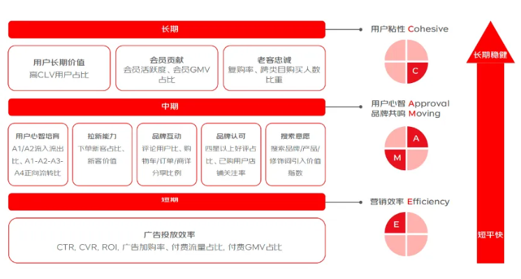 京東客戶端官方下載,決策資料解釋定義 8K_v10.331