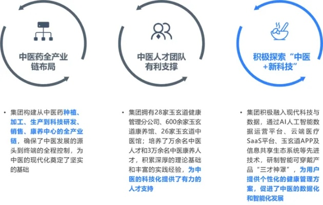 在手機(jī)和電腦上協(xié)同工作，選擇適當(dāng)?shù)能浖M合是至關(guān)重要的。針對(duì)中醫(yī)領(lǐng)域，結(jié)合實(shí)地研究數(shù)據(jù)應(yīng)用，以下是推薦的3-5款協(xié)同工作軟件組合，并通過(guò)云同步實(shí)現(xiàn)無(wú)縫銜接，滿足移動(dòng)辦公的需求。