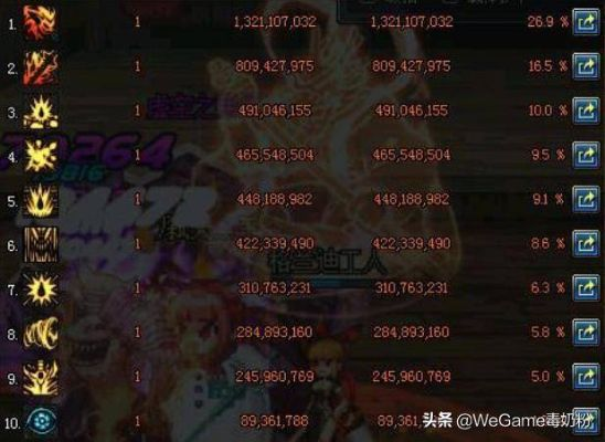 百不獲一 第2頁