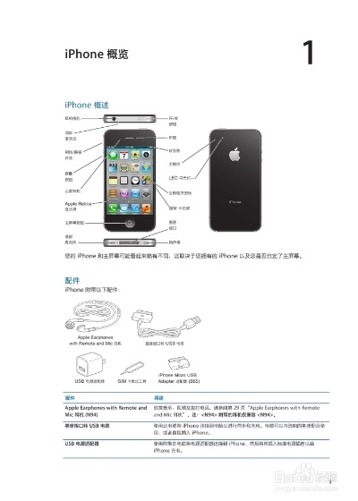 蘋果4s版本更新指南與社會(huì)責(zé)任實(shí)踐 —— 挑戰(zhàn)款1_v6.644全面介紹