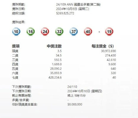 百萬大獎官方下載,綜合研究解釋定義-尊貴版_v4.531