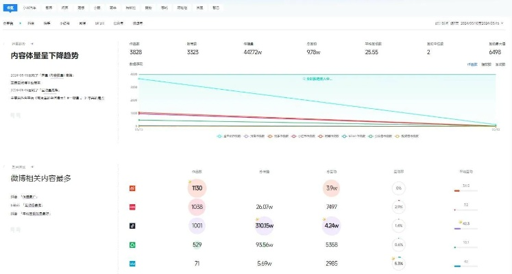 小米直播各版本下載，數(shù)據(jù)分析驅(qū)動設(shè)計(jì)——mShop_v8.817全面介紹