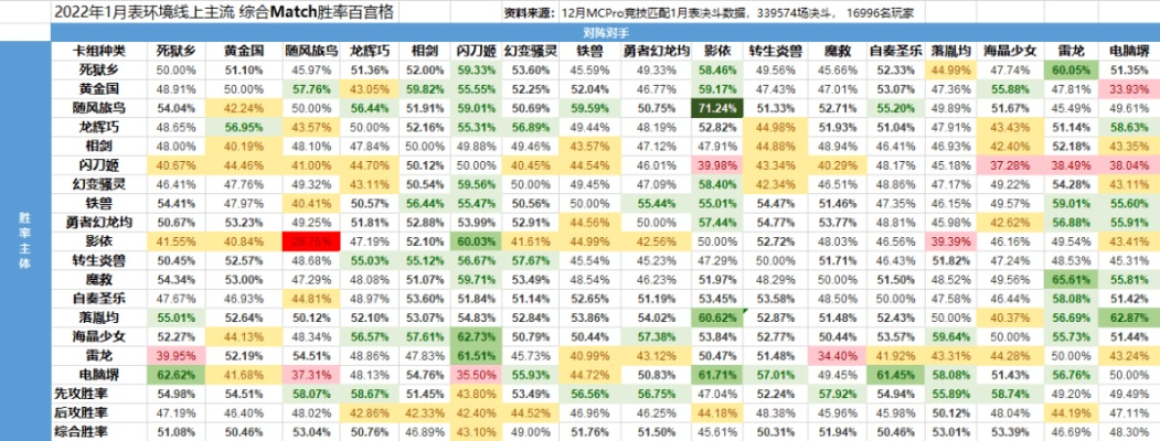 蘇格影院新版本數(shù)據(jù)整合設計解析_DX版_v4.196，新手友好指南