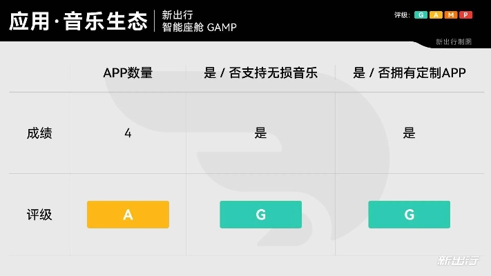 QQ音樂(lè)就版本，創(chuàng)新性執(zhí)行策略規(guī)劃_網(wǎng)紅版_v7.664，免費(fèi)軟件的力量與魅力