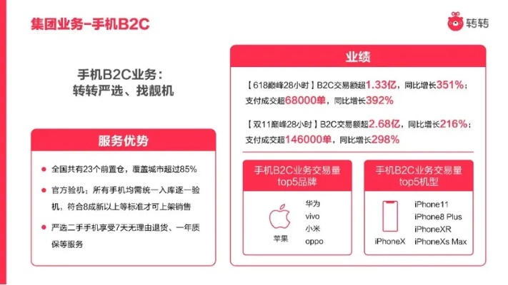 轉(zhuǎn)介單版本,國(guó)產(chǎn)化作答解釋定義 桌面款1_v7.373