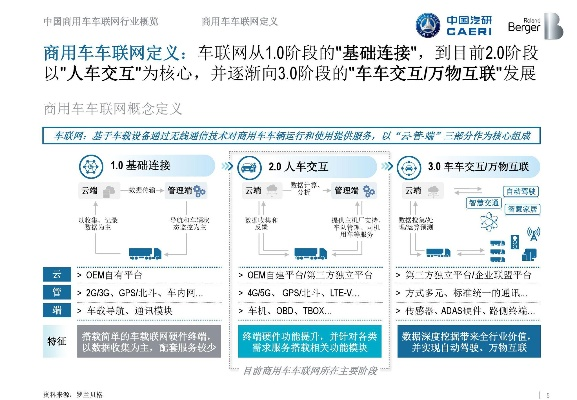 網(wǎng)澤車聯(lián)最新版本下載,靈活性執(zhí)行計劃|至尊版_v6.176