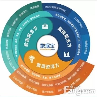 美輪美奐 第2頁