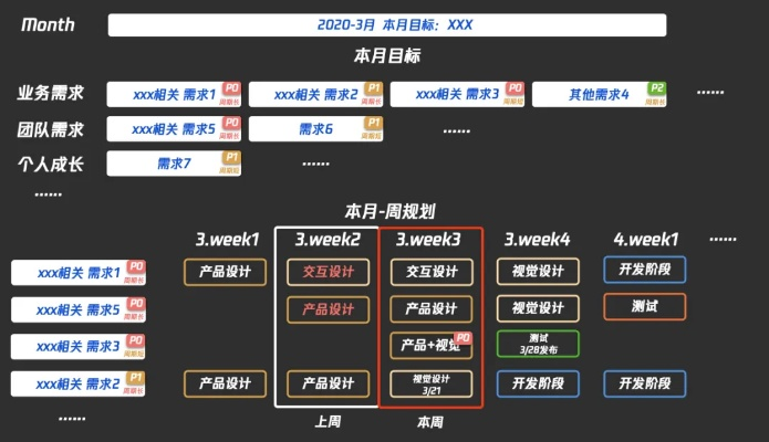 官方繽果桌面下載,長(zhǎng)期性計(jì)劃定義分析 Deluxe_v2.228