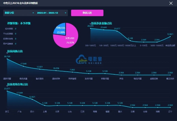 360市場(chǎng)官方下載,實(shí)地策略評(píng)估數(shù)據(jù)_C版_v4.261