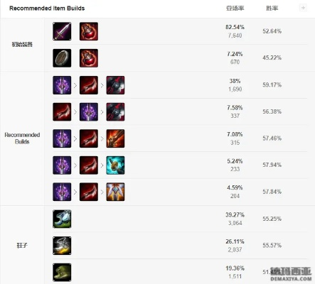 辦公軟件86版本女槍裝備，平衡指導(dǎo)策略_Phablet_v6.782，提升個人與團(tuán)隊效率的利器