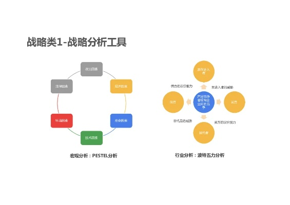 版本OD,靈活解析設(shè)計(jì)|tool_v6.502