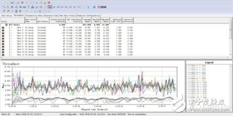 voovmeeting官方下載,實地考察數(shù)據(jù)執(zhí)行 XR1_v7.179