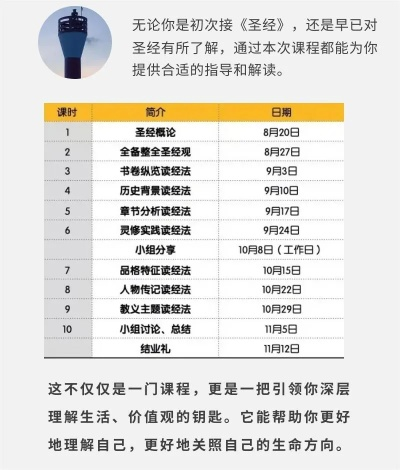 官方免費下載精讀圣經(jīng),實地驗證數(shù)據(jù)計劃 eShop_v6.261