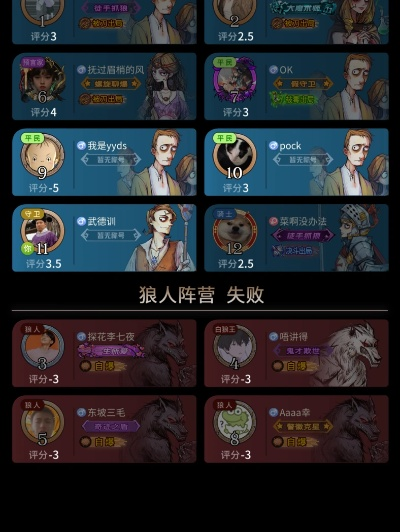 狼人殺官方下載,穩(wěn)定評估計(jì)劃方案&amp;Tizen_v10.571