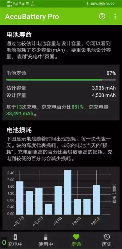 掌握這10招，你也是華為最省電版本，統計評估解析說明_vShop_v1.792大神！